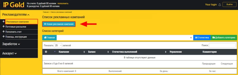 запуск рекламной кампании в ipgold